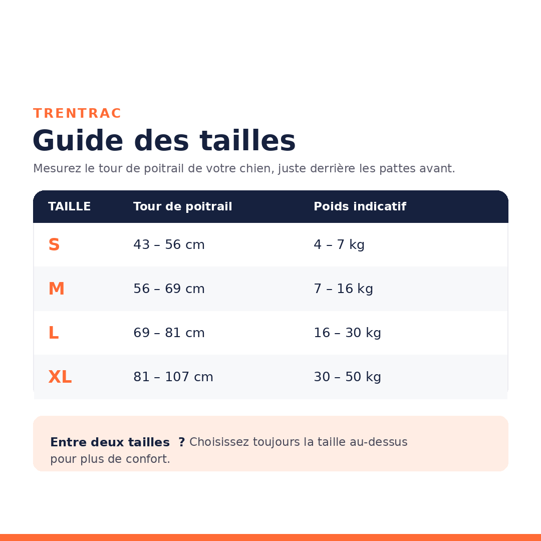 Guide des tailles du harnais Trentrac (tour de poitrail S à XL)